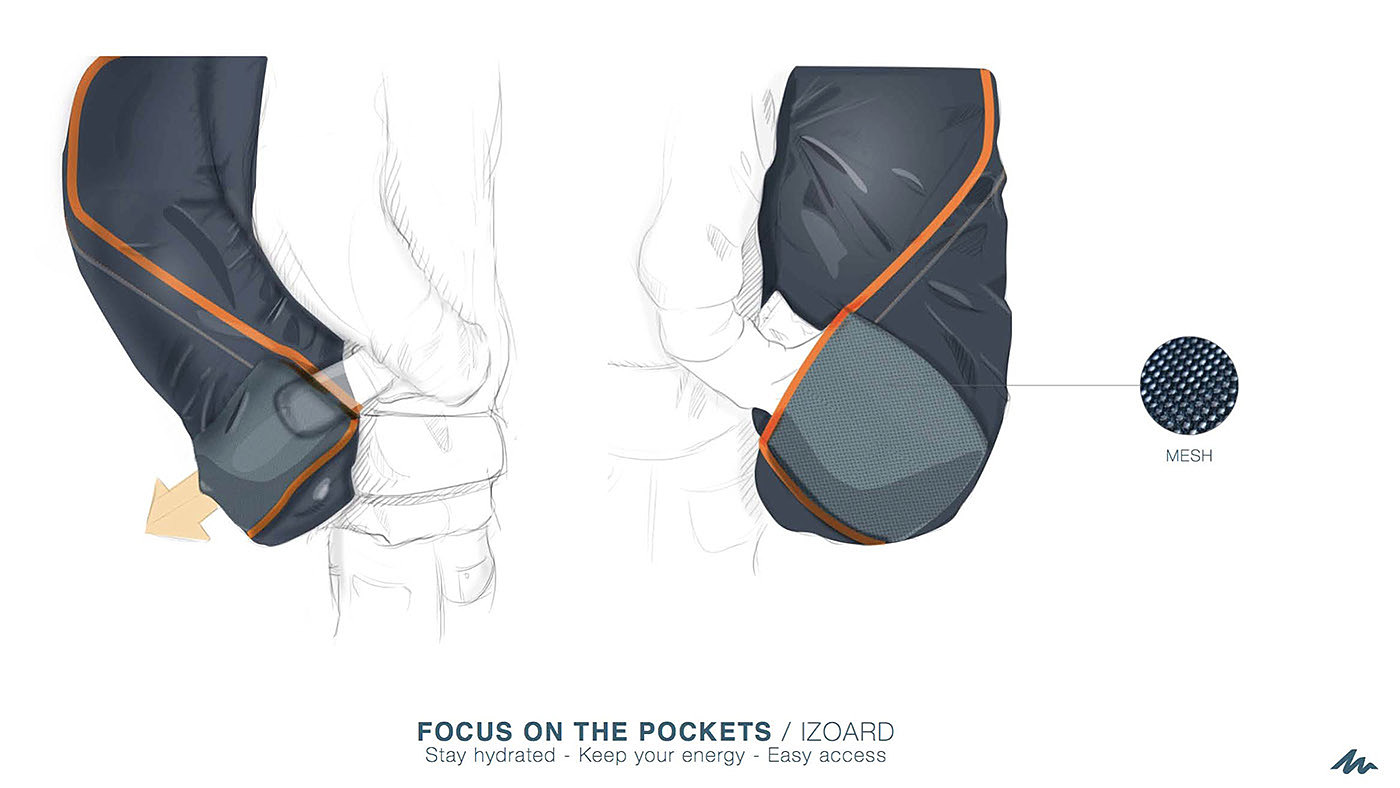 knapsack，waterproof，multi-function，