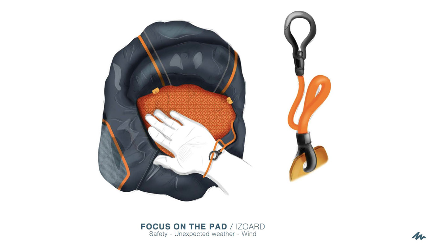 knapsack，waterproof，multi-function，