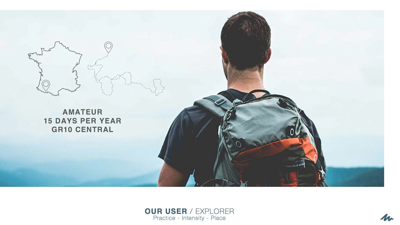 knapsack，waterproof，multi-function，