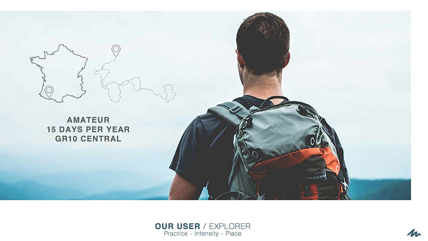 knapsack，waterproof，multi-function，