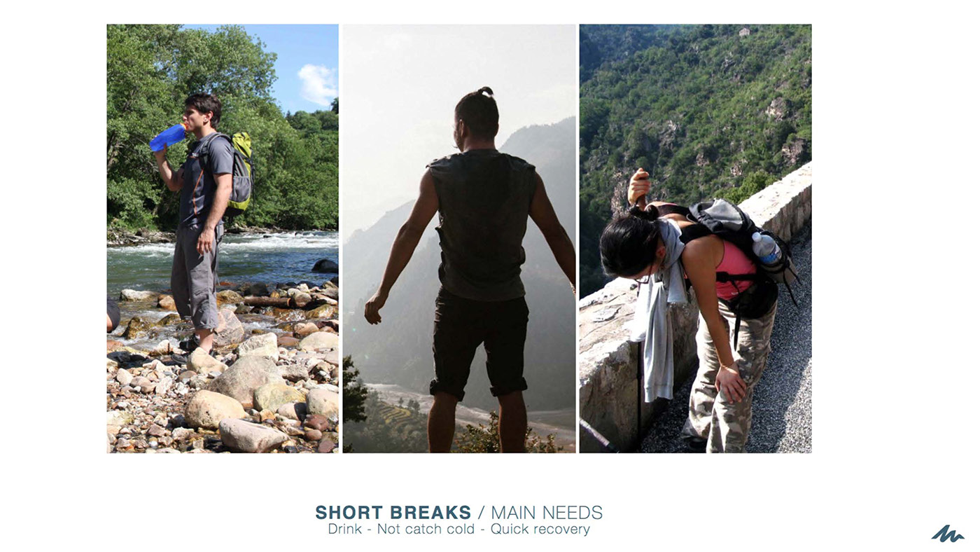 knapsack，waterproof，multi-function，