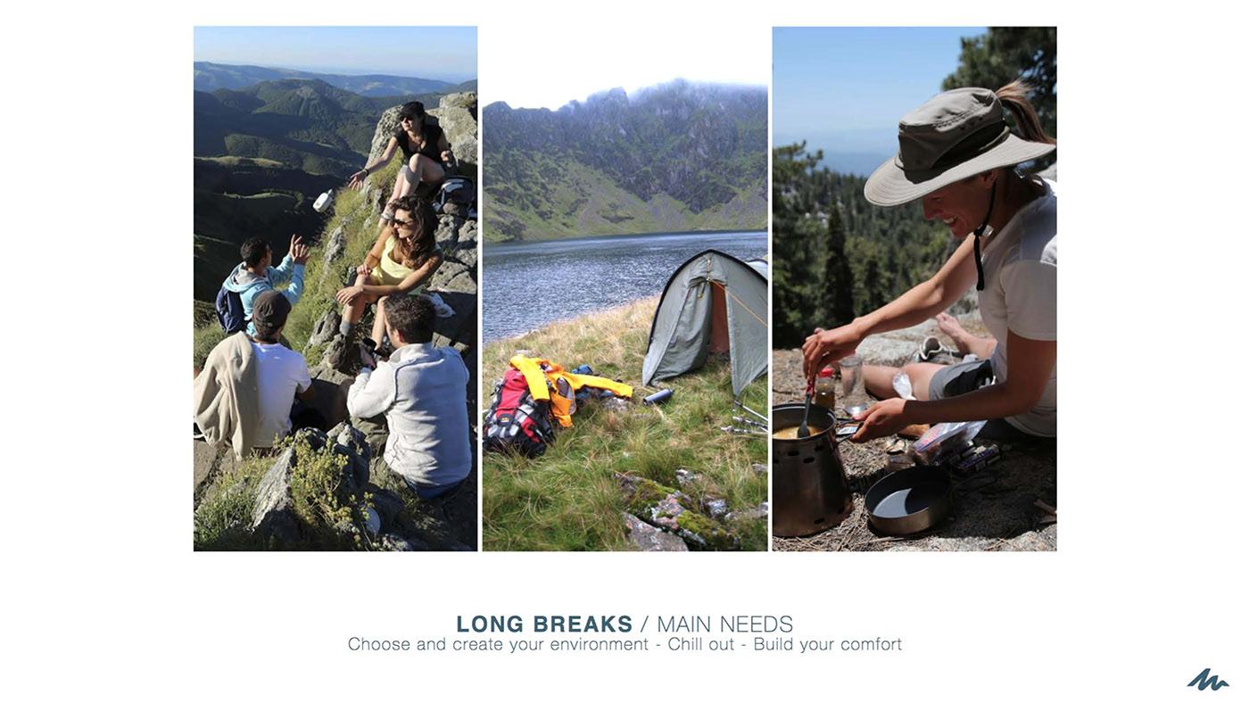 knapsack，waterproof，multi-function，