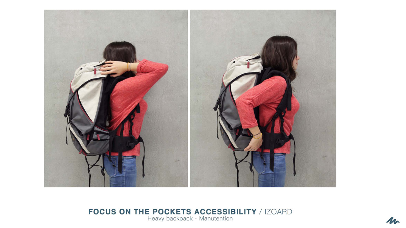 knapsack，waterproof，multi-function，