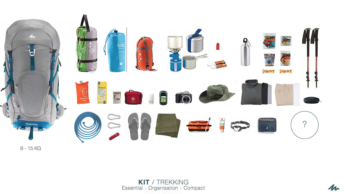 knapsack，waterproof，multi-function，