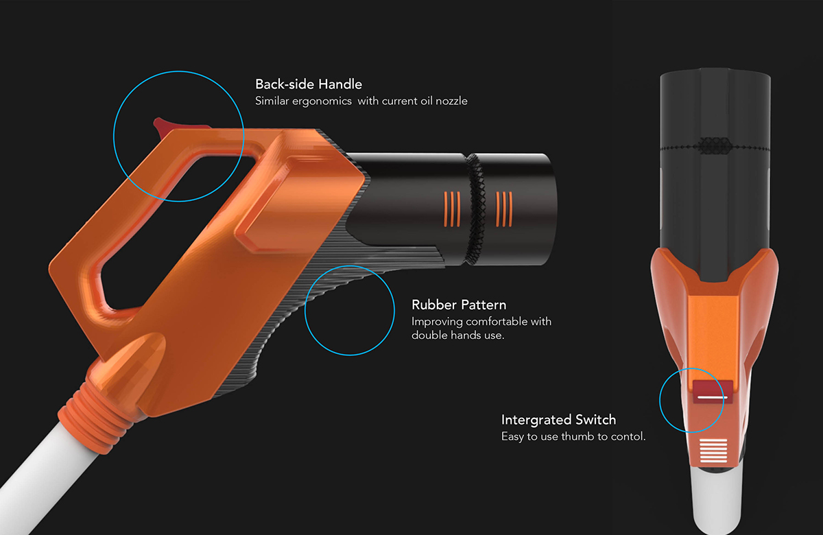Electric vehicle，Charger，colour，