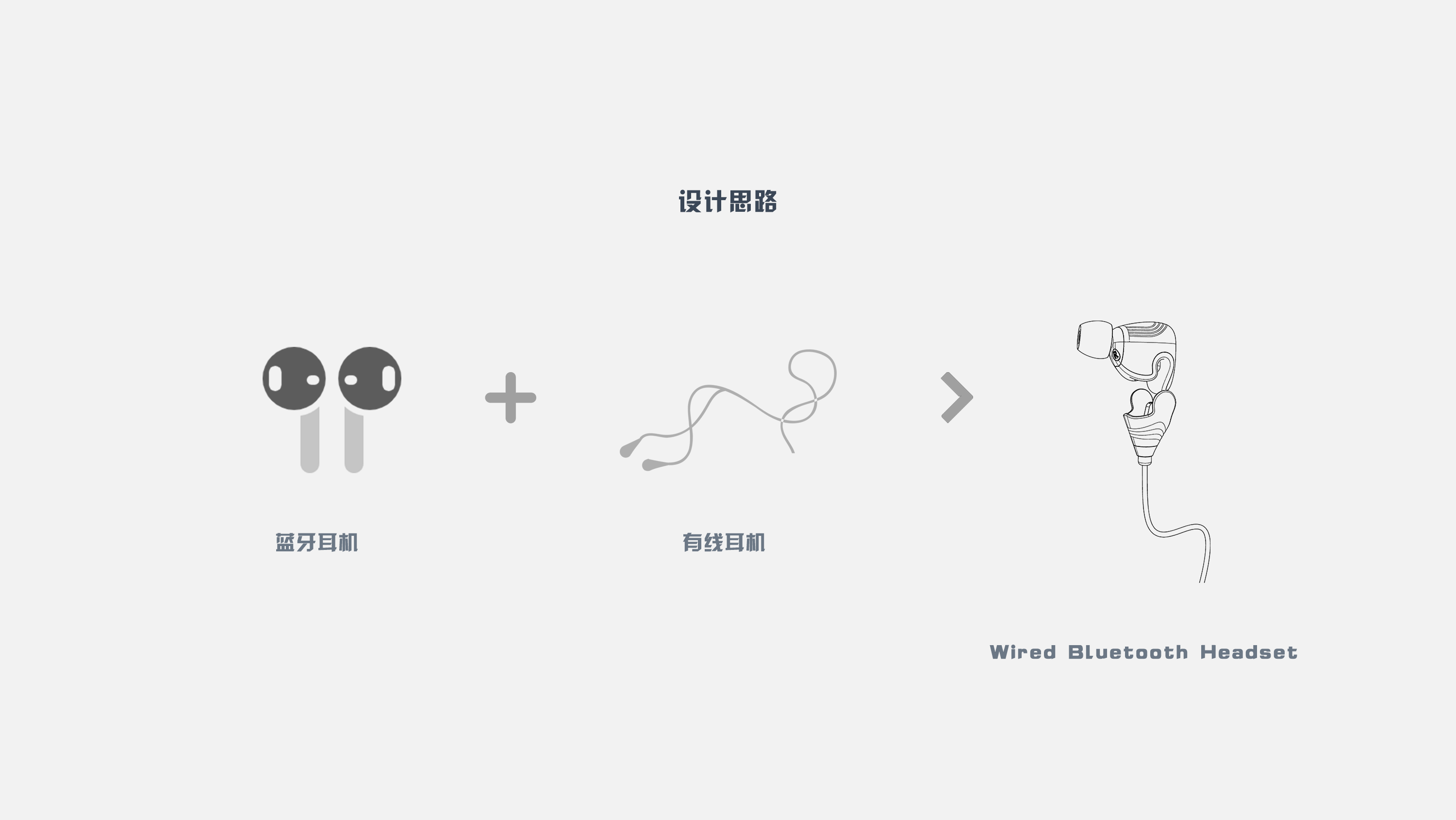 Headphones, concepts，