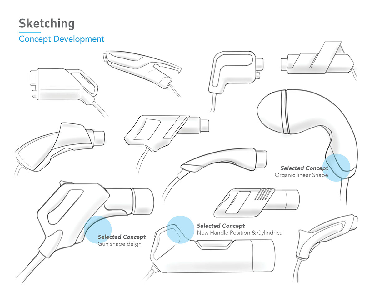 Electric vehicle，Charger，colour，