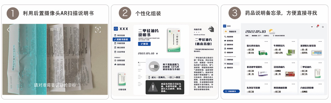 Electronic products for the elderly，