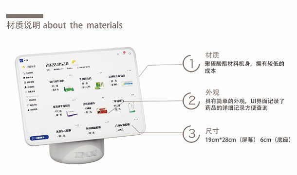Electronic products for the elderly，