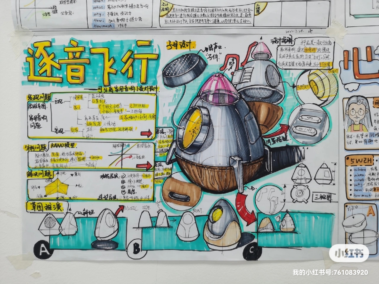 Industrial design quick questions，