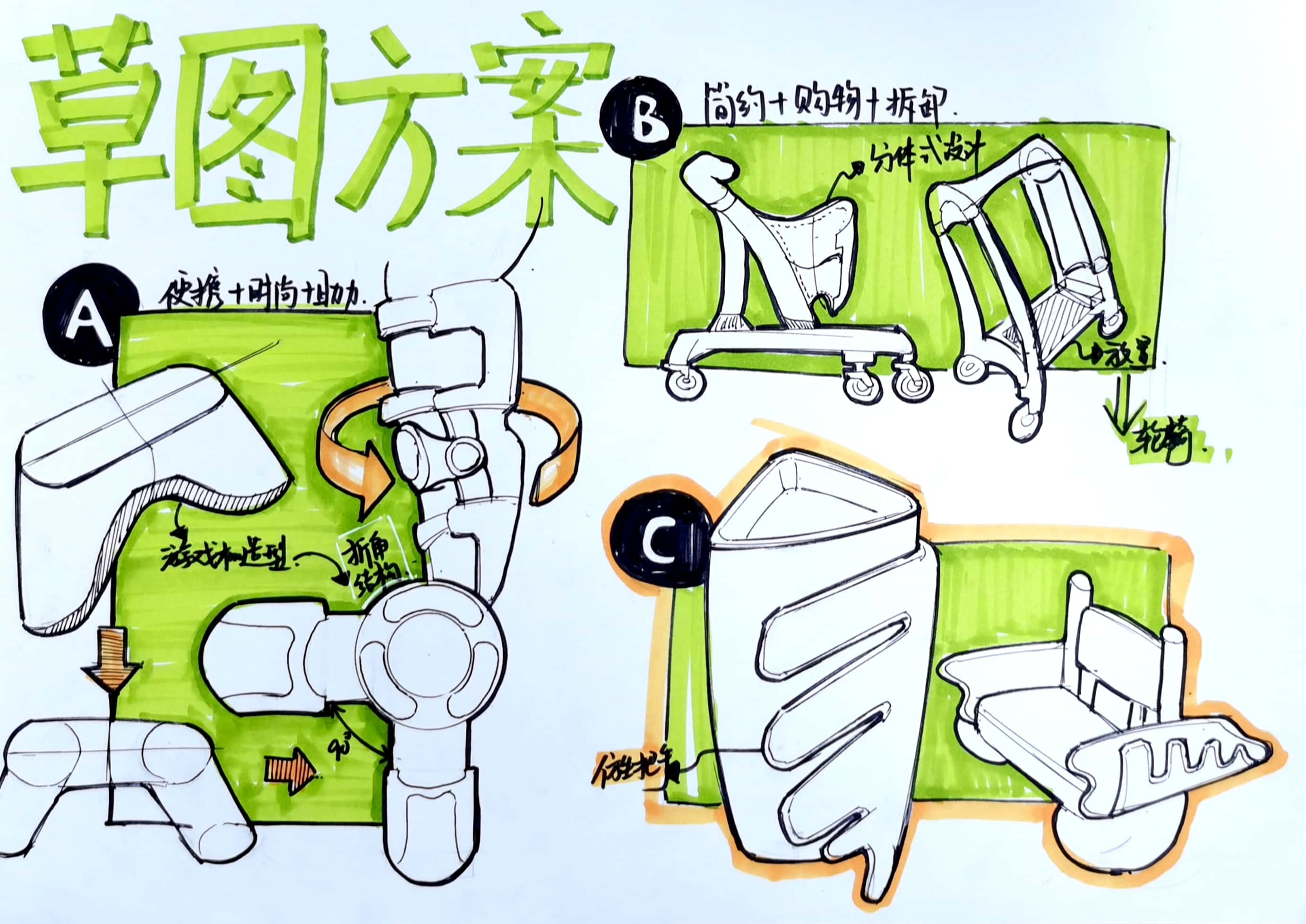 Industrial design quick questions，