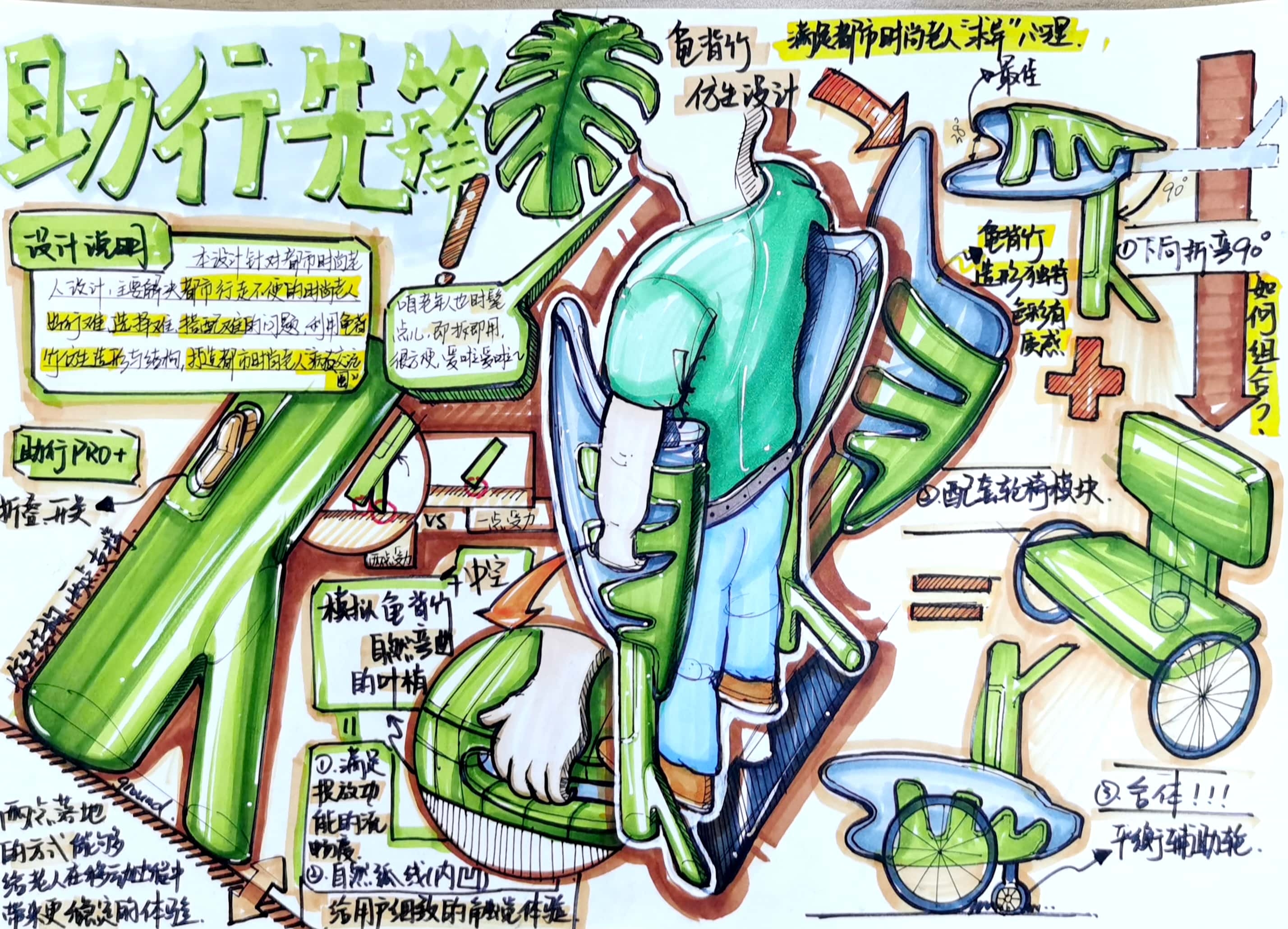 Industrial design quick questions，