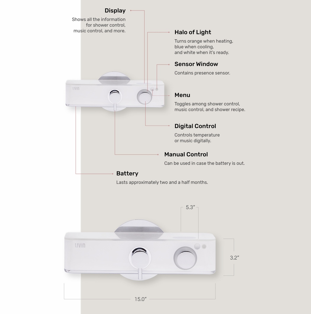 Livin shower，Touch sensing，automation，intelligence，
