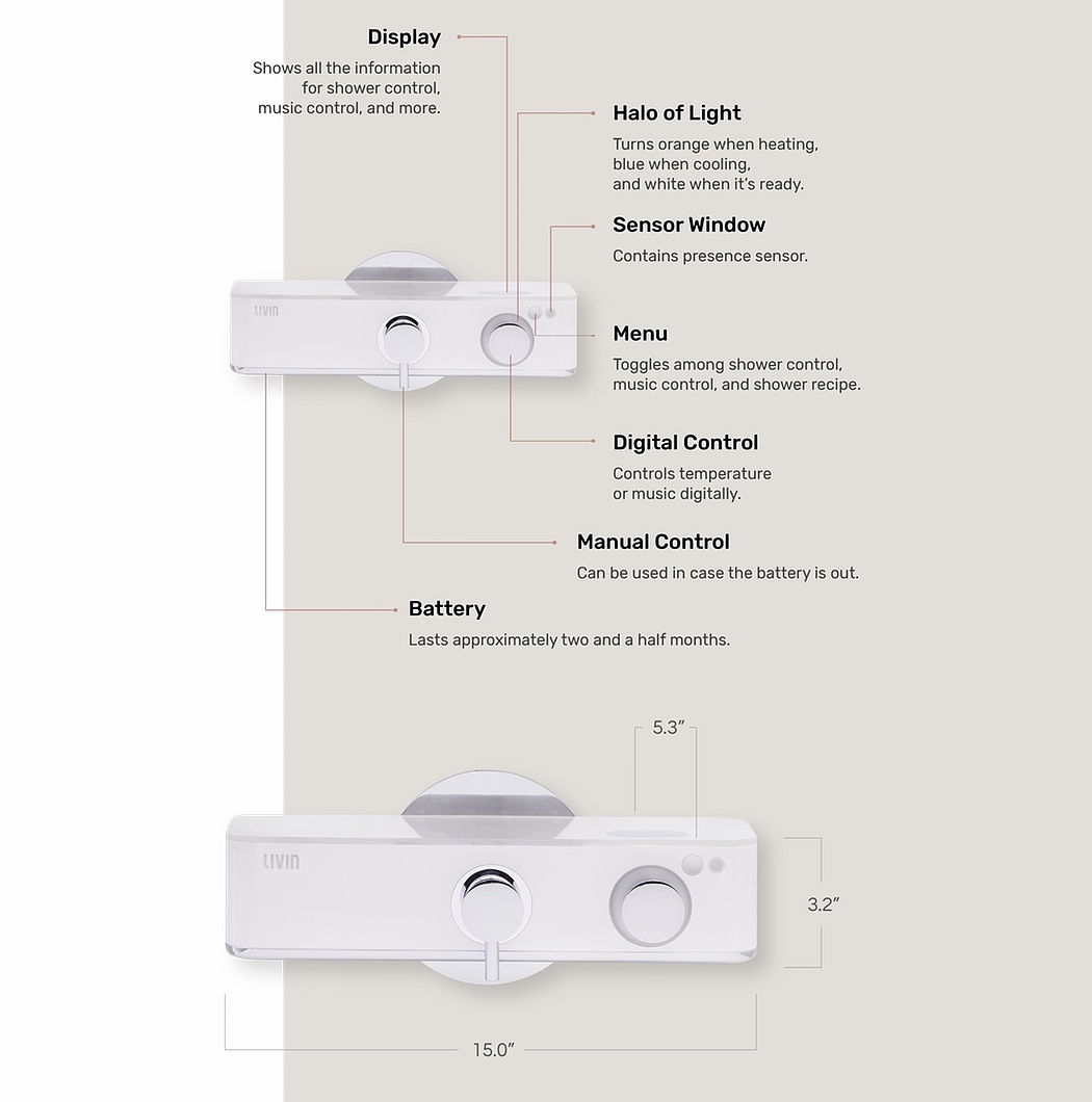 Livin shower，Touch sensing，automation，intelligence，