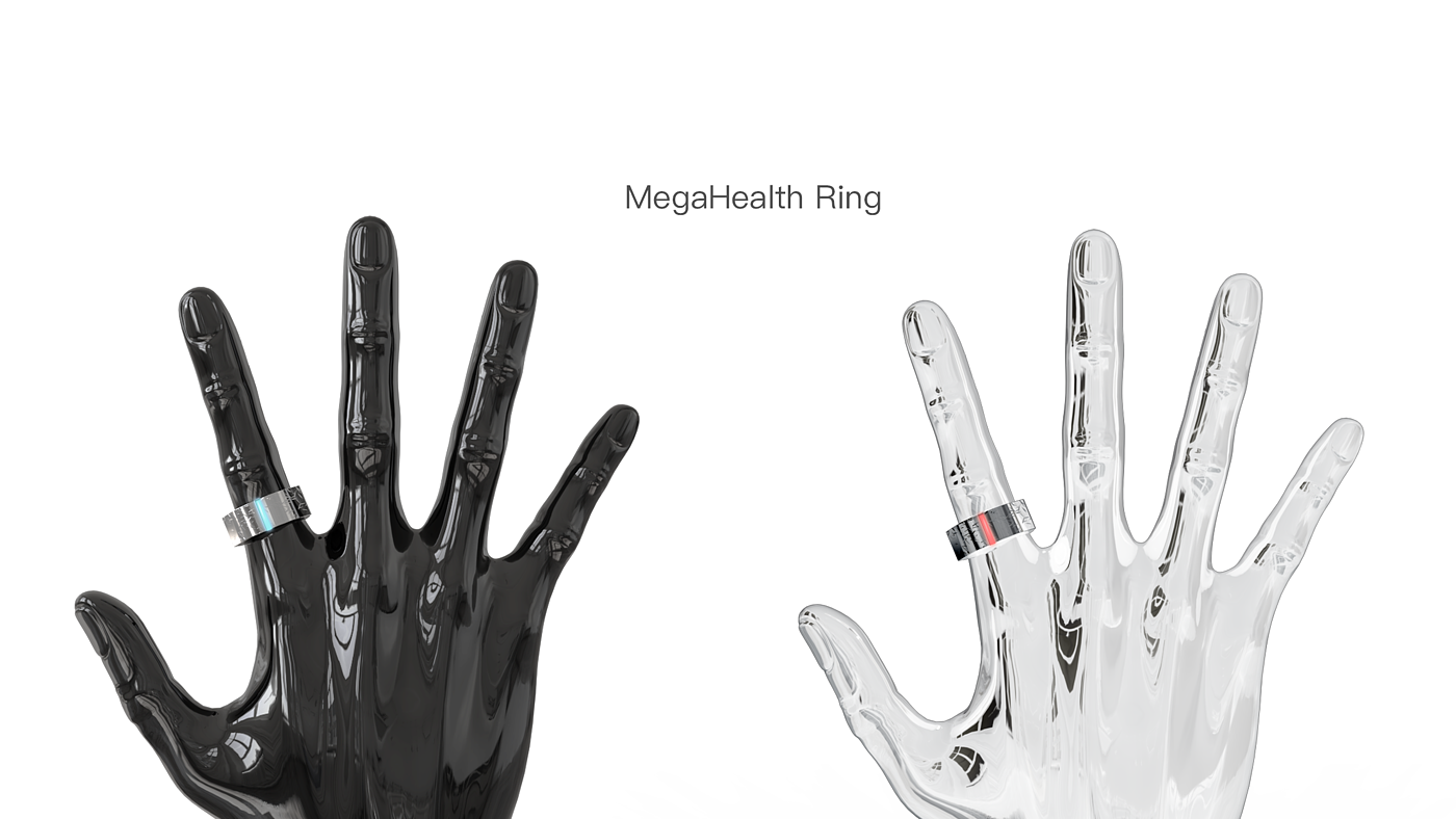 Ring，Smart ring，Testing health，