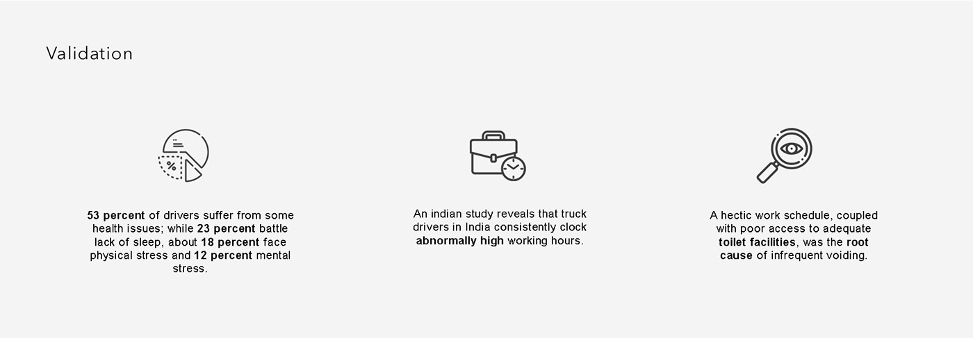 3D printing，industrial design，product design，product，driver，Model，visualization，