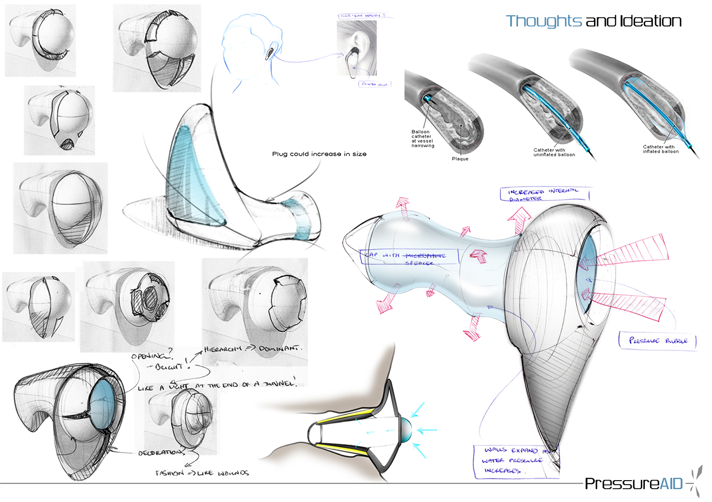 Reprint，tool，deaf-aid，waterproof，