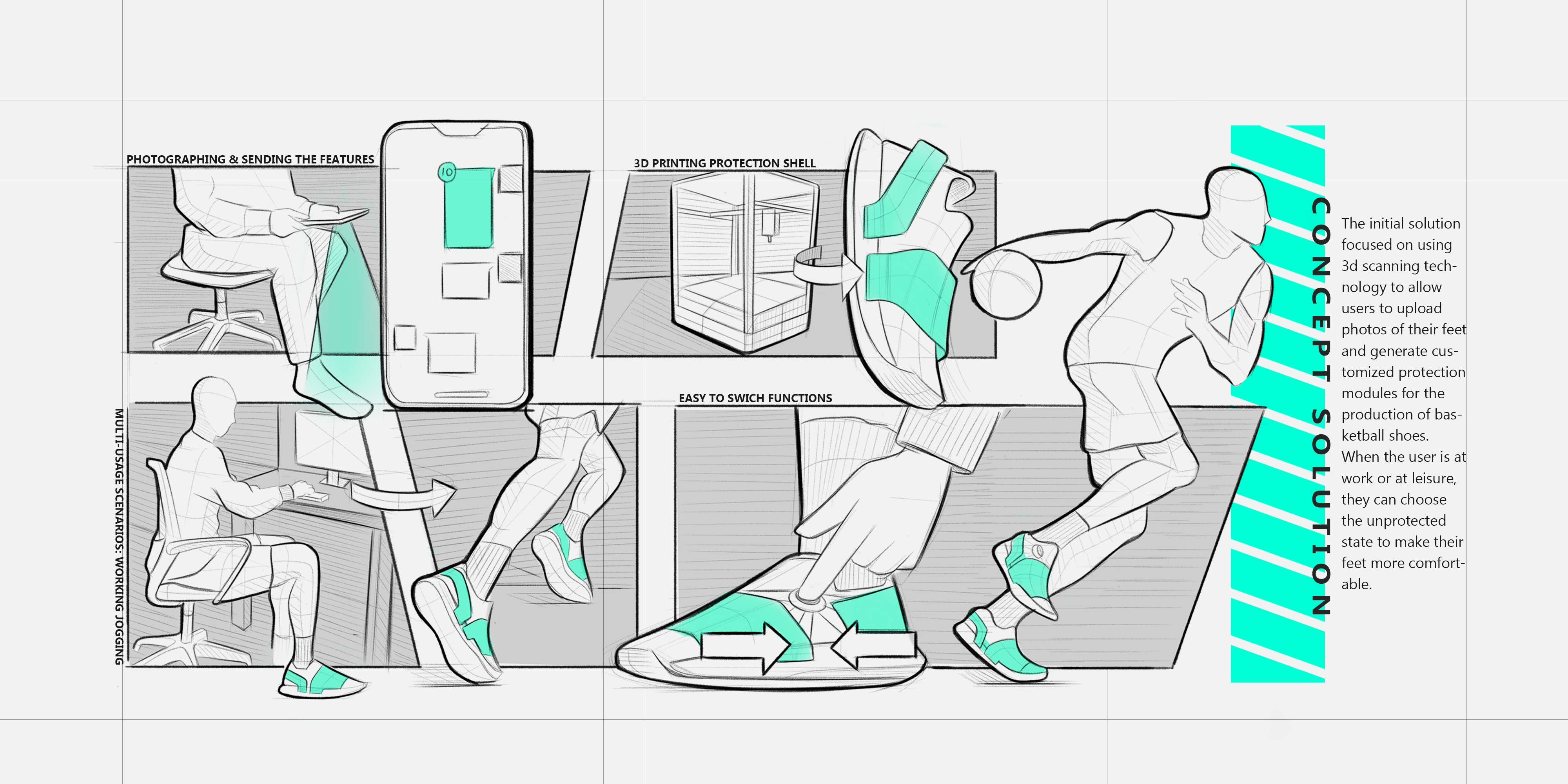 industrial design，Shoe and boot design，product design，vehicle，rendering，concept，outdoor sport，Basketball shoes，