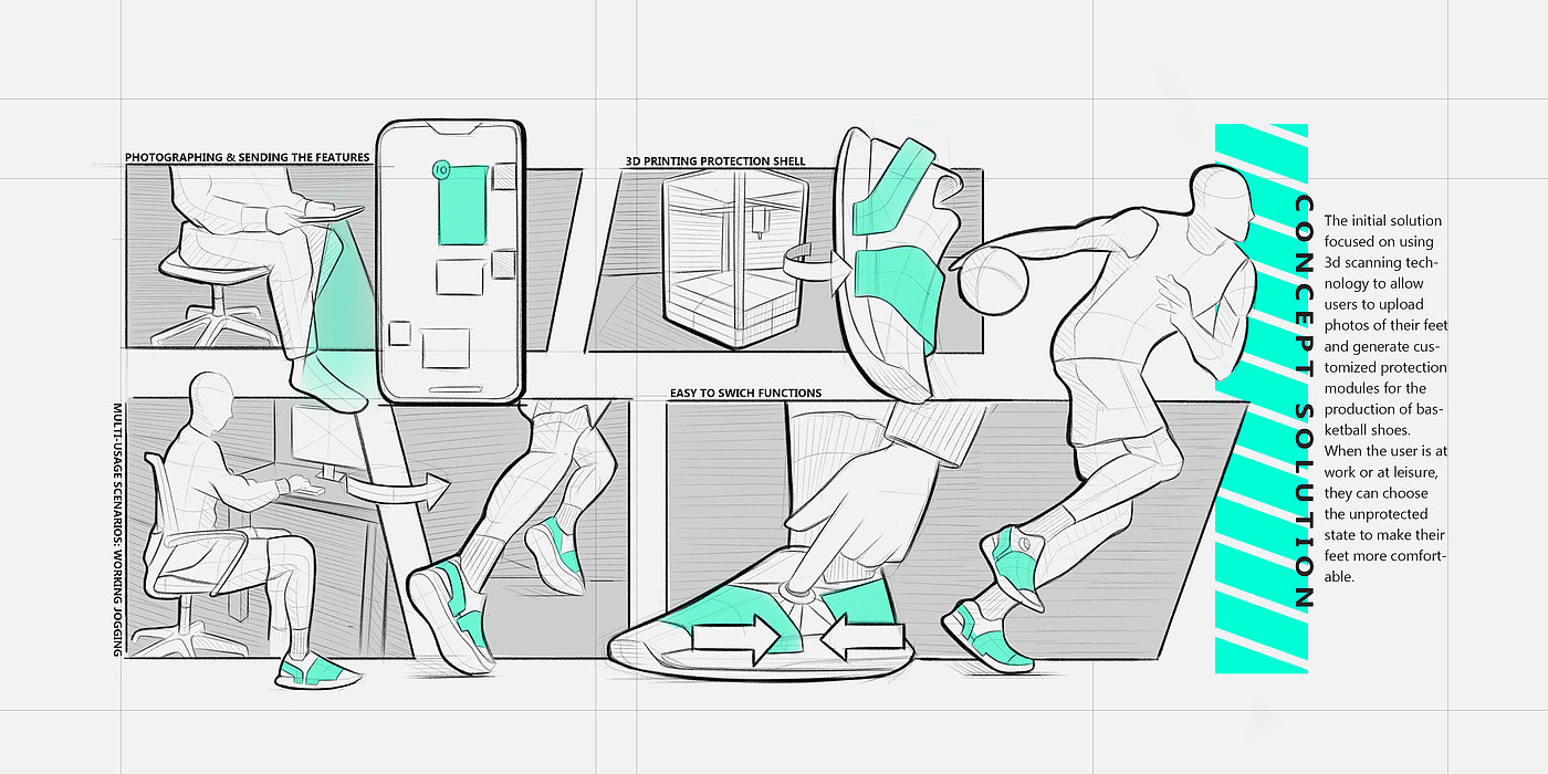 industrial design，Shoe and boot design，product design，vehicle，rendering，concept，outdoor sport，Basketball shoes，