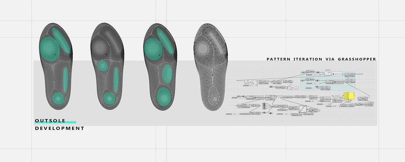 工业设计，鞋靴设计，产品设计，交通工具，rendering，concept，户外运动，篮球鞋，