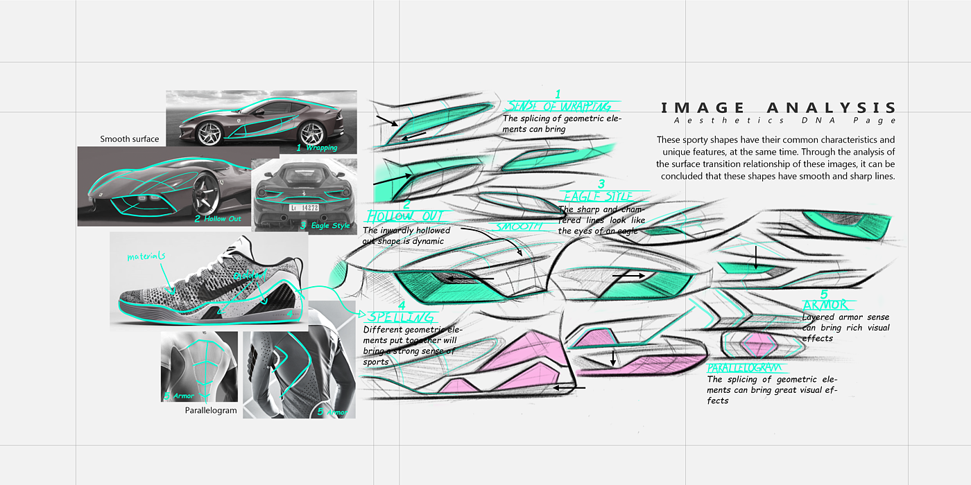 industrial design，Shoe and boot design，product design，vehicle，rendering，concept，outdoor sport，Basketball shoes，