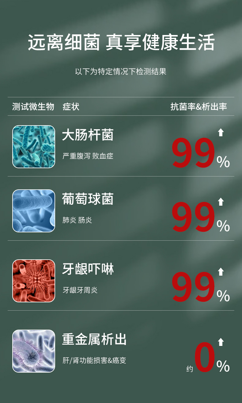 travel，school，Portable，outdoors，