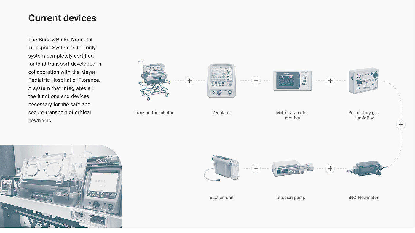 respirator，Nursing care，newborn，product design，medical，