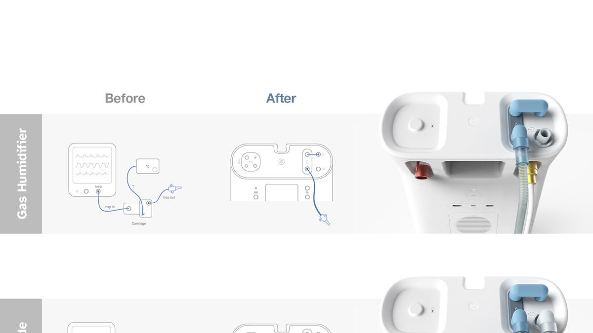 respirator，Nursing care，newborn，product design，medical，