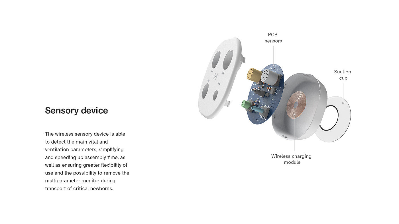 respirator，Nursing care，newborn，product design，medical，