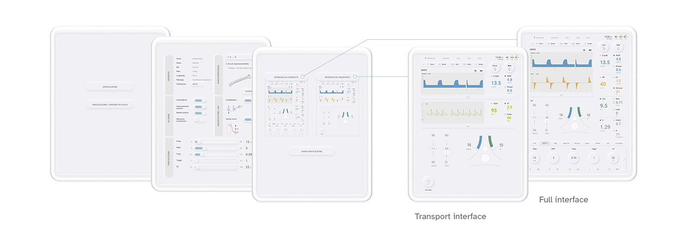 respirator，Nursing care，newborn，product design，medical，