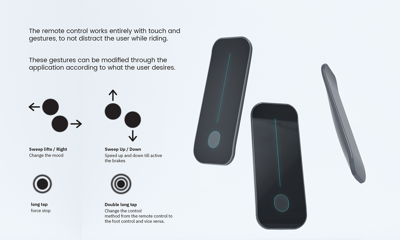 Skate，product design，Intelligent motion，