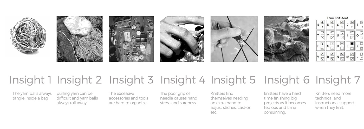 Reprint，tool，weave，package，