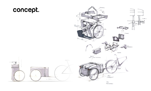 Portable，outdoors，Picnic，product design，camping，