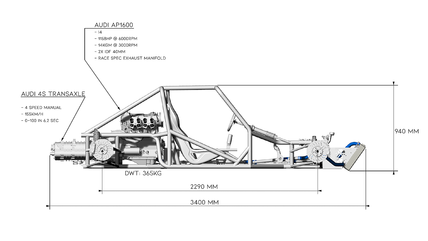 Automobile design，concept，3d，industrial design，