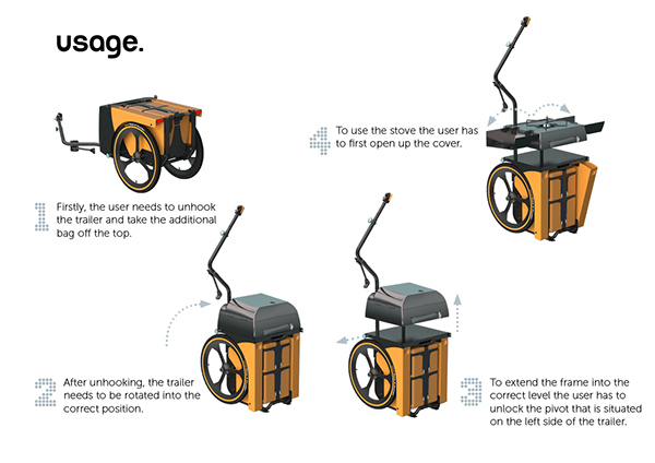 Portable，outdoors，Picnic，product design，camping，