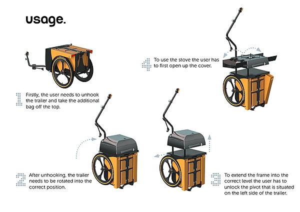 Portable，outdoors，Picnic，product design，camping，