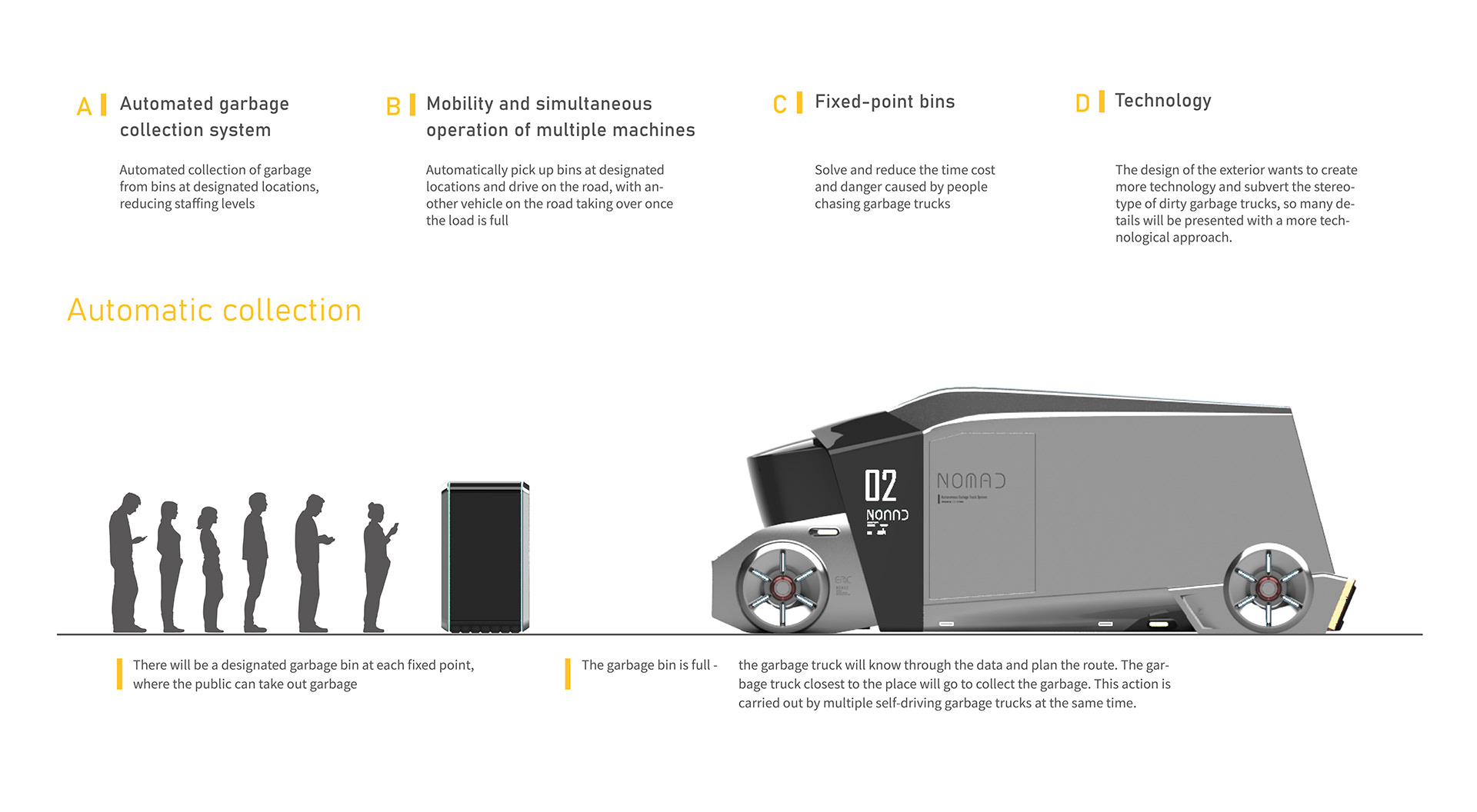 automobile，Automobile design，vehicle，Model，visualization，Garbage truck，conceptual design，