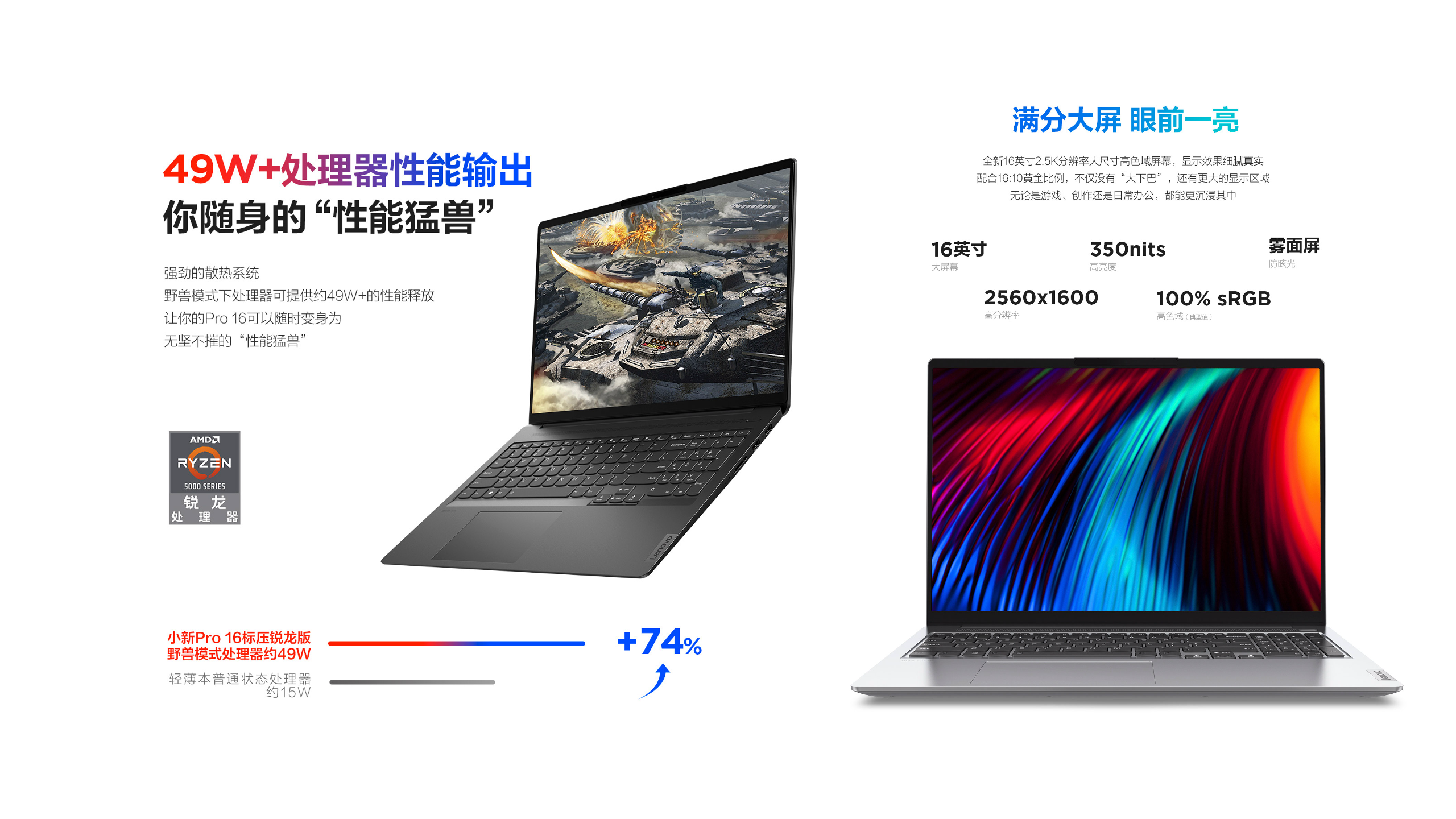 Communication equipment，Notebook design，office equipment ，association，Lenovo xiaoxin，World Top 500，industrial design，