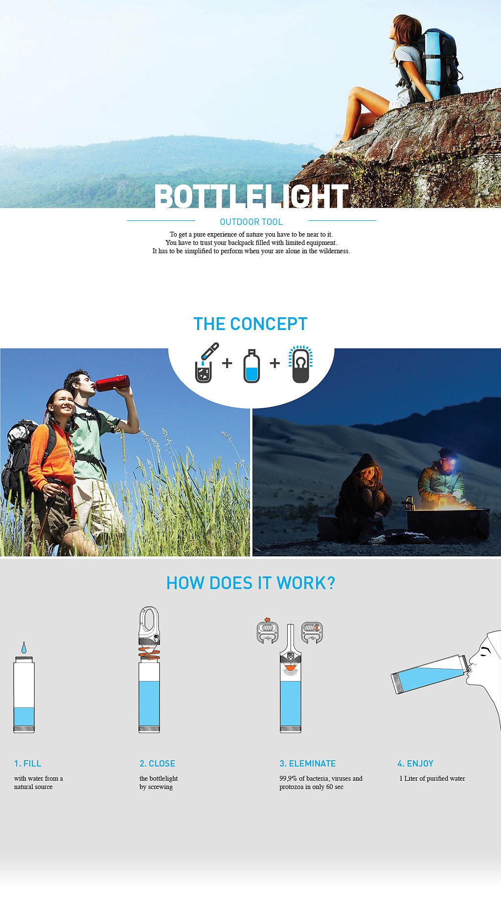 outdoors，Flashlight，kettle，product design，Portable，