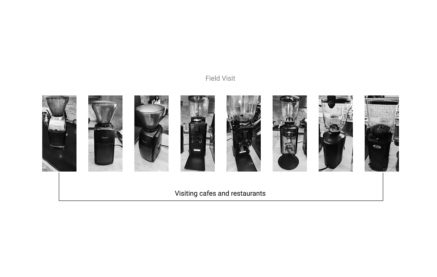 咖啡研磨机，产品设计，外观设计，智能，Kafo，