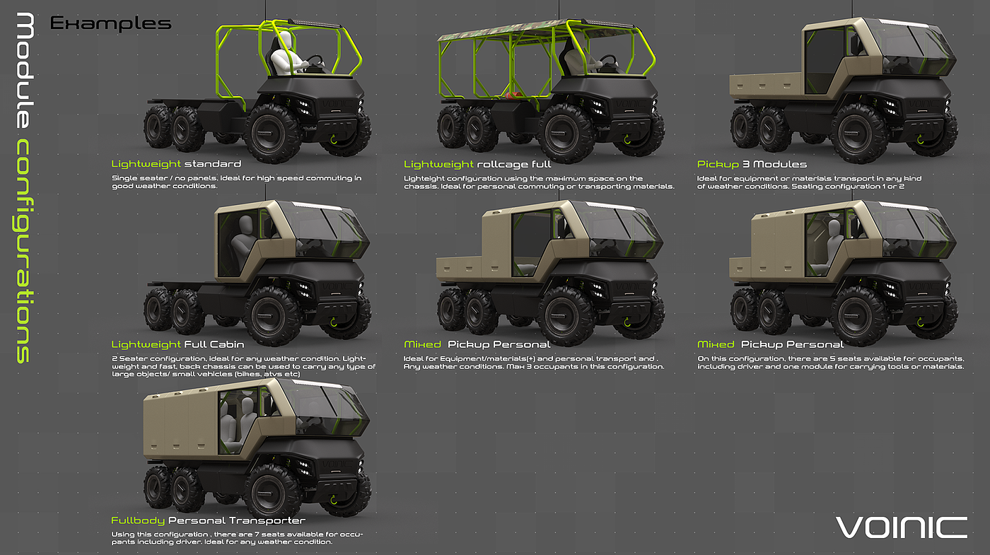 Automatic design，VOINIC，Military vehicle，