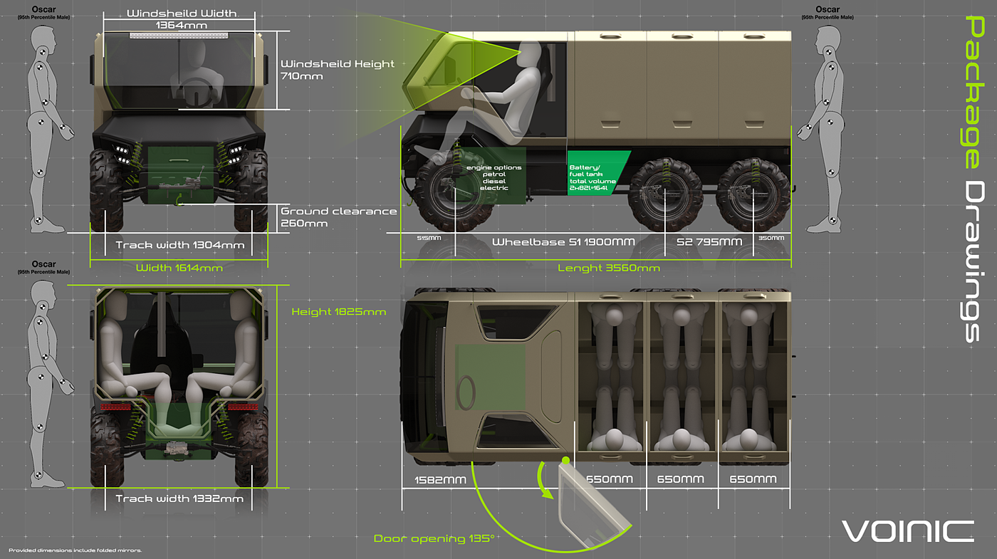 Automatic design，VOINIC，Military vehicle，