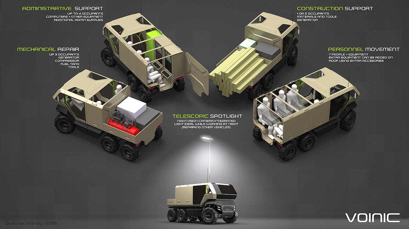 Automatic design，VOINIC，Military vehicle，