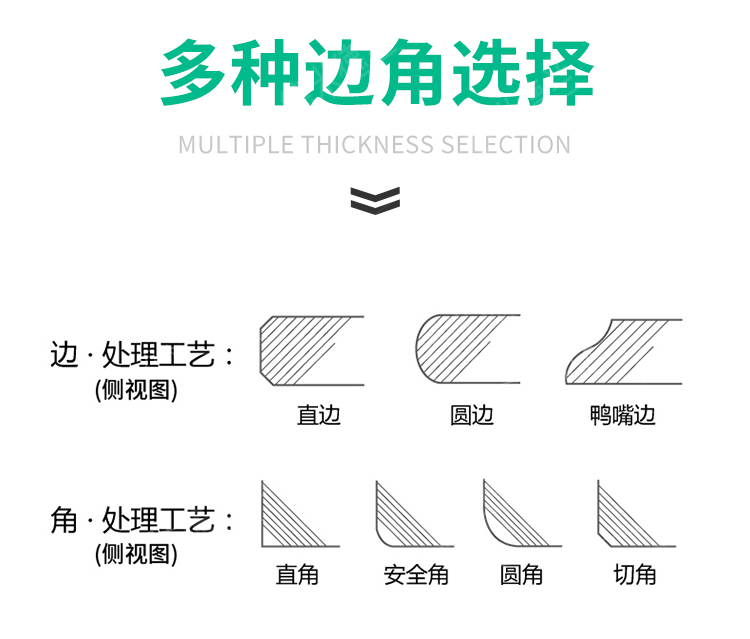 3D modeling, scene renderings, details pages，