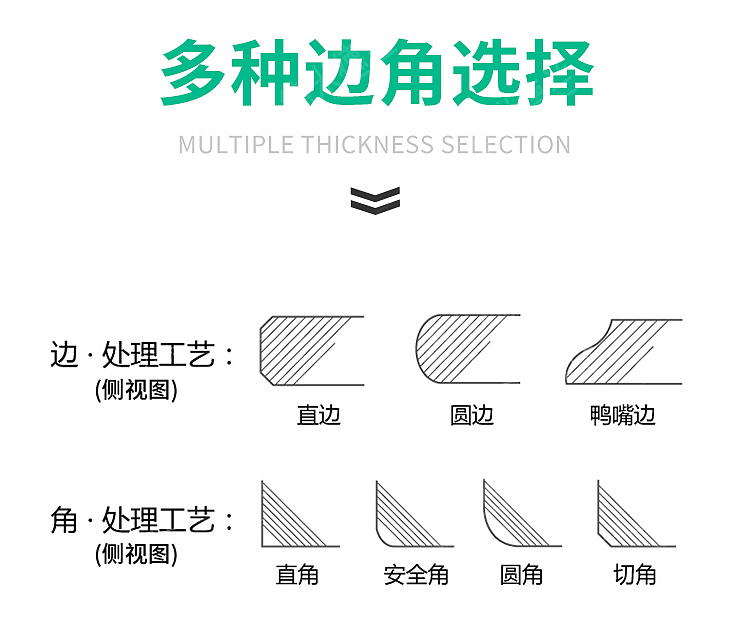 3D建模、场景效果图、详情页，