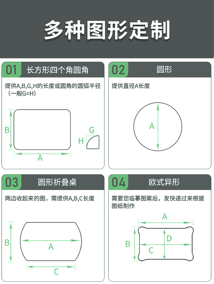 3D modeling, scene renderings, details pages，