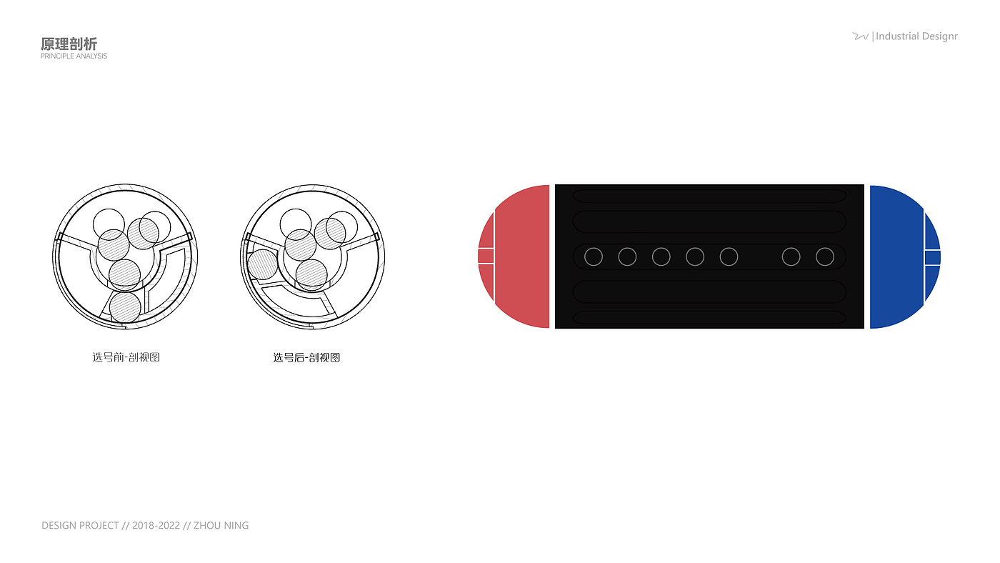 Happiness，industrial design，Lottery design，Toy design，Fitness Equipment，
