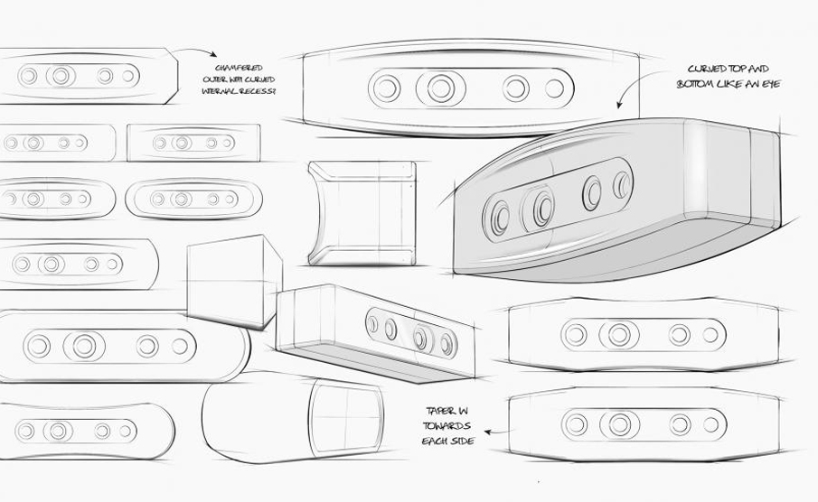 IDC Product Innovation in UK，IDC Design UK，IDC Technology Development in UK，IDC Consumer Product Design, UK，