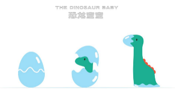 Appearance design，Design，