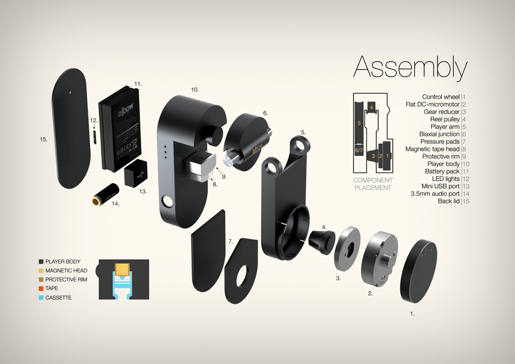 muji，MUJI，tape memory ，Retro style，